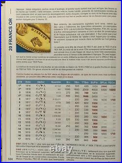France 1818W 20 Francs Gold KM# 712.9 / F. 519/14 NGC Certified AU 55