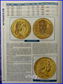 France 1824A Charles X 40 Francs Gold KM# 721.1/F543.1 NGC AU Details